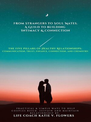 cover image of From Strangers to Soulmates